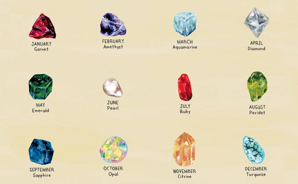 Crystals, Rocks, and Gemstones Book