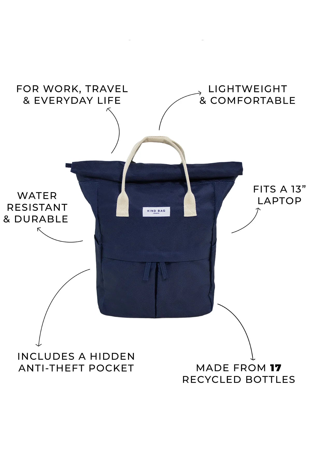 Navy Blue Backpack