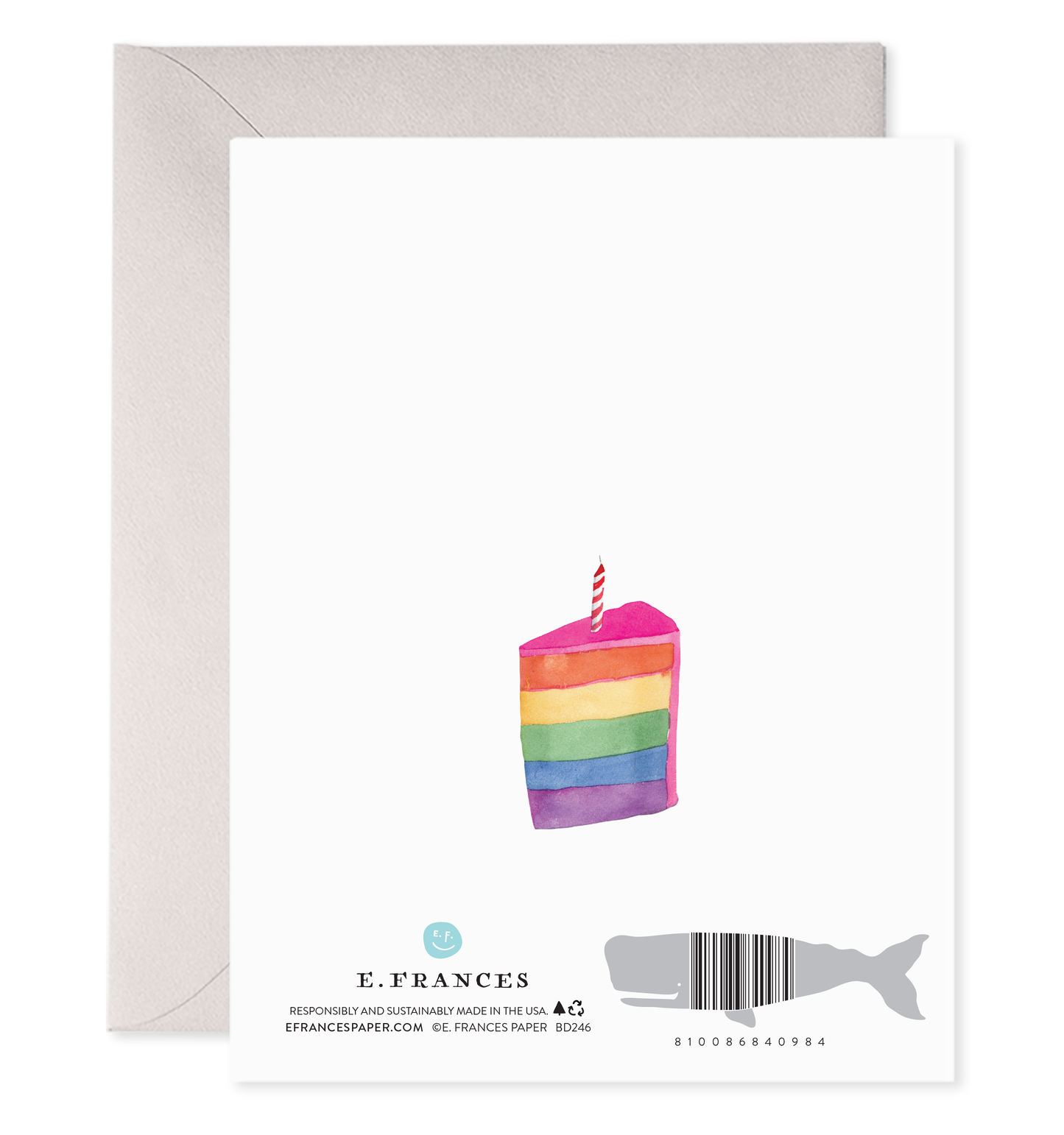 Big Cake Birthday Card