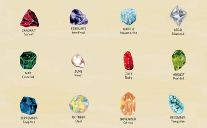 Crystals, Rocks, and Gemstones Book
