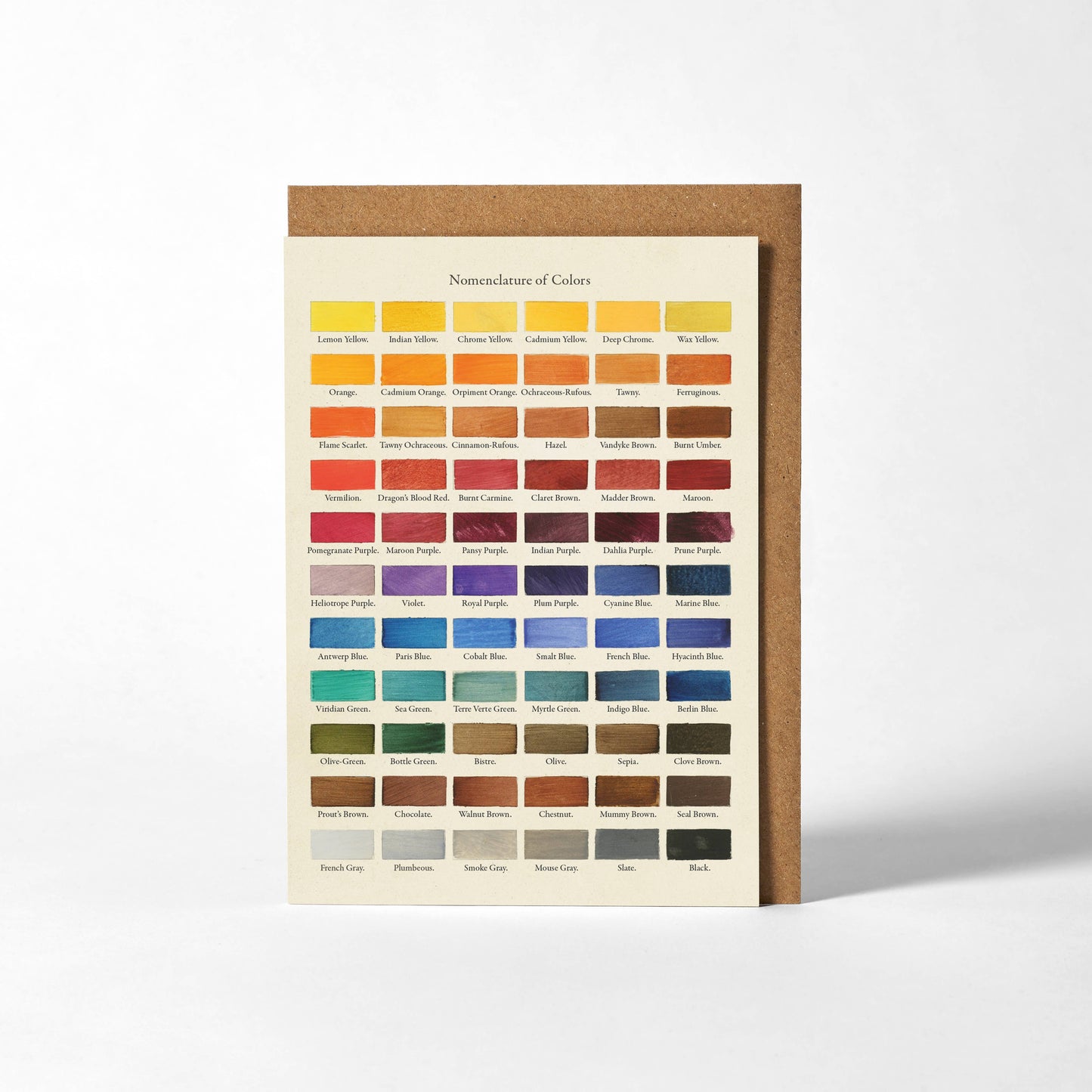 Nomenclature of Colors Greeting Card