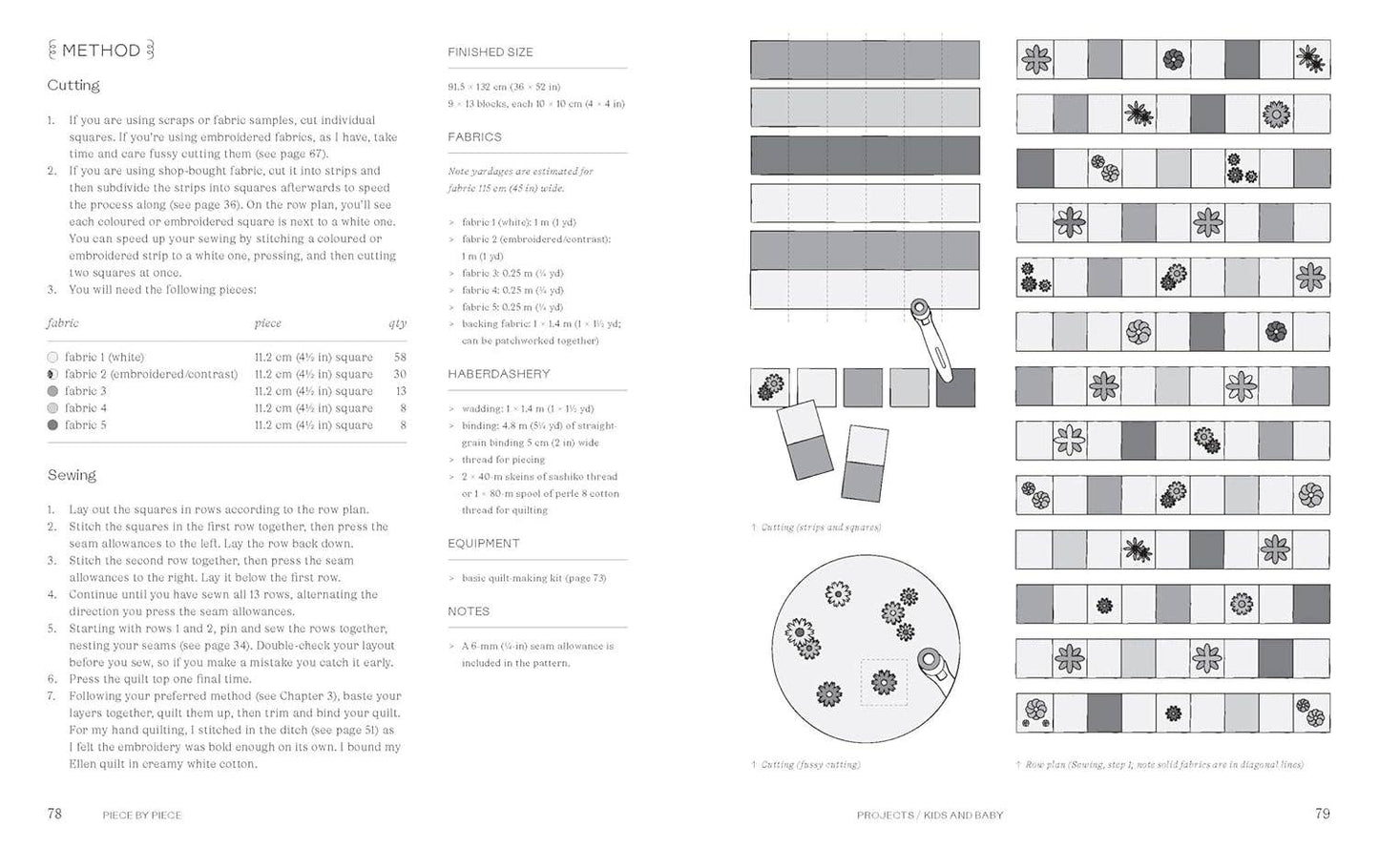 Piece by Piece: Patchwork Clothing & Quilting Projects