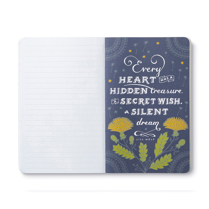 Expect Wonderful Things Journal